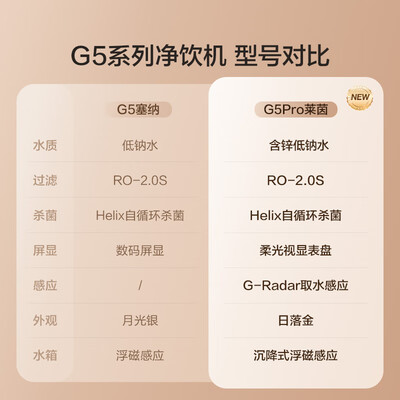 iam饮水机和碧云饮水（碧云泉 G5pro 台式母婴饮水机净热一体机靠谱吗,揭秘内幕）-图片5