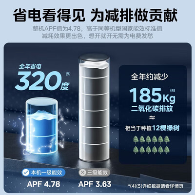 美的kfr72l和kfr72lw（美的KFR-72LW/N8MJC1B柜机空调体验效果好吗）