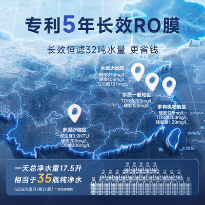 史密斯净水器1200还是1600（史密斯CR2500AB1净水器评测说真相）