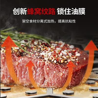 美菱的锅质量怎么样（美菱双耳蜂窝纹炒锅商用燃气炉专用双耳炒锅体验效果好吗）-图片2