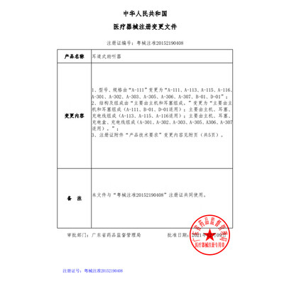 邦力健助听器怎么样好不好（邦力健助听器质量烂不烂）