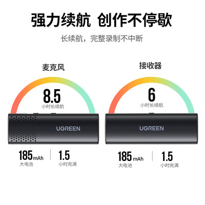 麦克风领夹式的哪个牌子最好(绿联30887领夹麦克风怎么样)