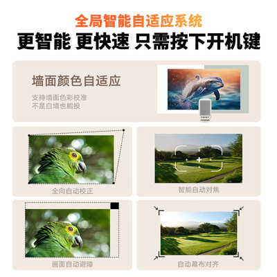 小明New Q3 Pro云台投影仪1080P值得手入吗(小明投影仪是哪个公司的)-图片1