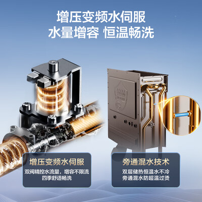 海尔Leader16升燃气热水器JSQ30-16LS3U1体验效果好吗(海尔燃气热水器怎么样)