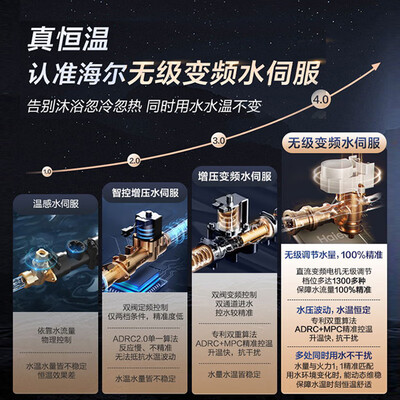 海尔JSQ31-16KN5 16升燃气热水器质量如何（海尔热水器怎么调温度）-图片6