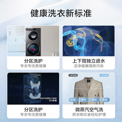 海尔 XQGF130-HB1258U1 洗烘一体机 4+9公斤好不好（海尔洗烘一体机怎么解锁）-图片5