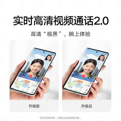 小米和米兔哪个电话手表好（小米米兔S1儿童电话手表星耀白儿童手表值得手入吗）-图片5