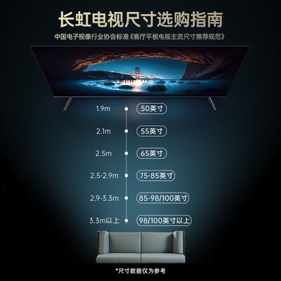 长虹 65D6 65英寸智能电视靠谱吗,揭秘内幕（长虹智能电视内存空间不足怎么清理）-图片2