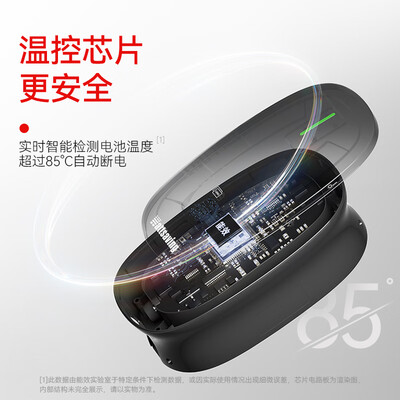 Wattsaving 7KW家用充电桩 适配特斯拉比亚迪小米靠谱吗,揭秘内幕（wattsaving充电桩质量怎么样）-图片1