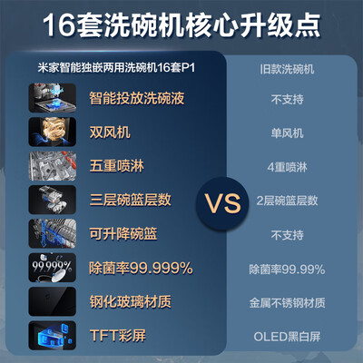 米家P1洗碗机16套体验效果好吗(米家P1洗碗机16套好不好)-图片2
