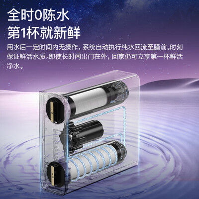 怡口净水对比德国水丽(怡口净水器家用水星Pro净饮机厨下净水器质量如何)-图片4
