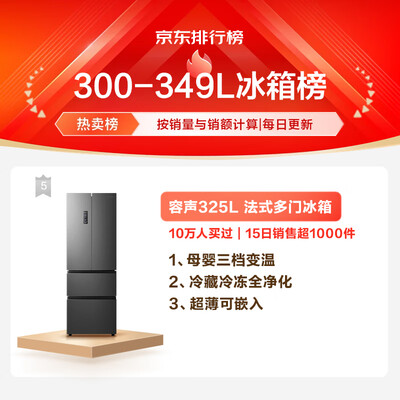 容声 BCD-325WD16MP 多门电冰箱好不好（容声冰箱属于什么档次）-图片3