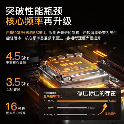 联想thinkbook14和14s（联想ThinkBook 14游戏本怎么样）