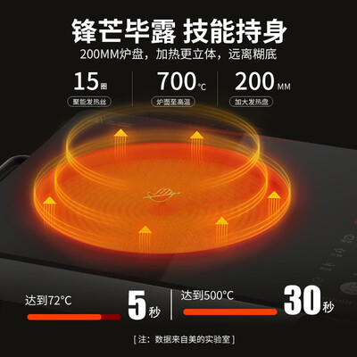 美的电磁炉好不好？为了市场放大招了