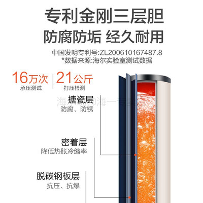 海尔中央热水器怎么样（海尔电热水器200L3000W速热中央热水器好不好）-图片1