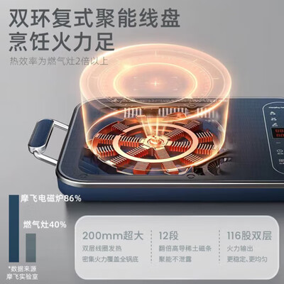 摩飞电器（Morphyrichards）电磁炉 MR8900