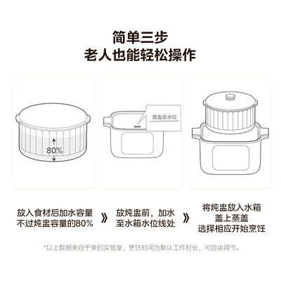 美的电炖锅好吗（美的MD-DZS2502电炖锅 体验效果好吗）