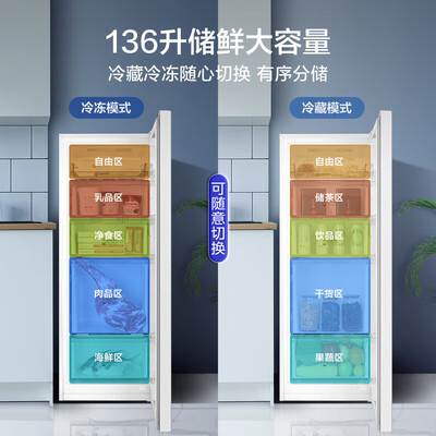 美的136升小冰柜保鲜柜靠谱吗,揭秘内幕（美的保鲜柜怎么调温度）-图片3
