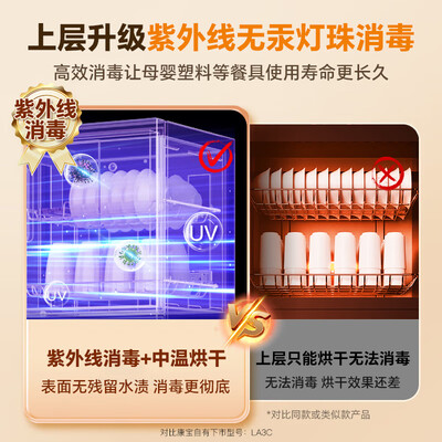 康宝消毒柜型号区别xdz(康宝消毒柜 家用立式130L双开门餐具消毒机值得手入吗)