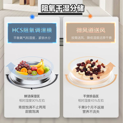 海尔冰箱549和546（海尔BCD-500WGHFD4DW9U1冰箱质量烂不烂）-图片5
