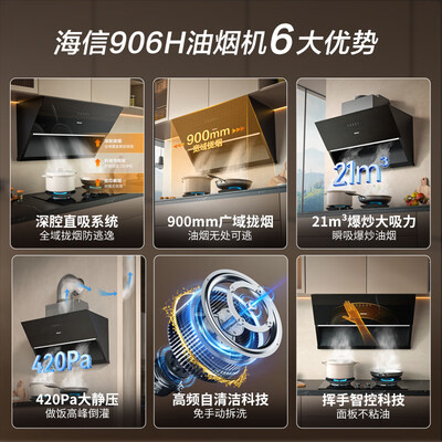 抽油烟机侧吸和平吸(海信 906H 侧吸式抽油烟机大吸力侧吸油烟机怎么样)-图片3
