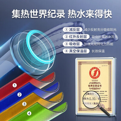 四季沐歌鲸灵系列140L太阳能热水器到底如何,值得入手吗（四季沐歌太阳能热水器怎么设置加热）