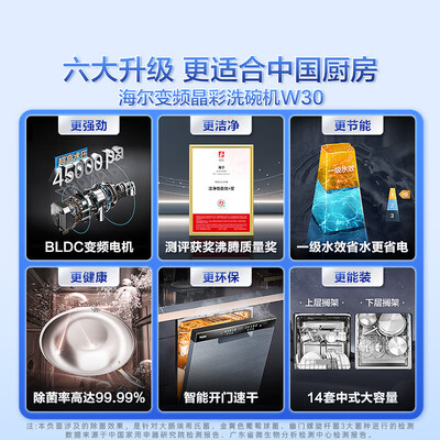 海尔洗碗机不同型号区别（海尔洗碗机W30 14套嵌入式旗舰款嵌入式洗碗机评测说真相）-图片2