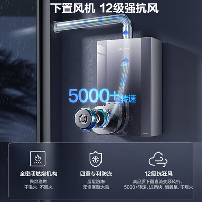 万和F9D16PRO燃气热水器16升双伺服恒温一级能效评测说真相（万和燃气热水器怎么样）-图片2