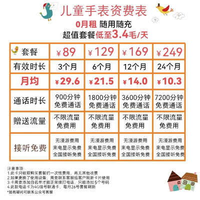 华为 儿童手表 区别（华为4 Pro儿童电话手表怎么样）-图片6
