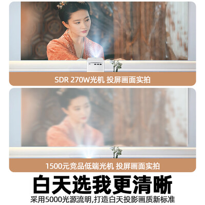欢乐投 投影仪 超高清家用便携影院3D电视是否值得入手(欢乐投 投影仪 超高清家用便携影院3D电视质量如何)-图片1