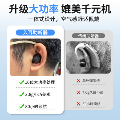 寻度助听器 老人专用真32通道质量烂不烂（寻度助听器怎么样）-图片5
