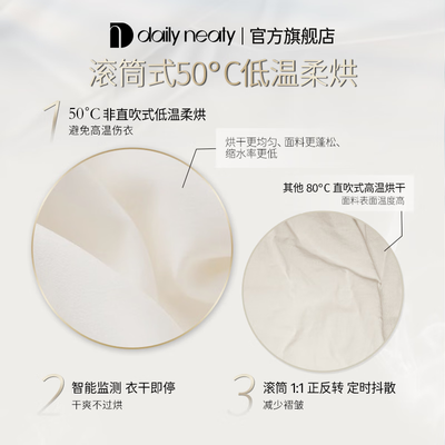 洗烘一体洗衣机和烘干机的区别（daily neaty内衣洗烘一体机内衣洗衣机评测说真相）-图片4