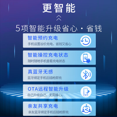 埃安 7KW智联充电桩 适配广汽埃安汽车靠谱吗,揭秘内幕（埃安充电桩红灯常亮怎么办）-图片2