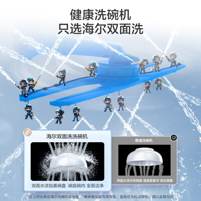 海尔 EYBW152266BKU1 嵌入式双面洗碗机 15套变频精洗质量烂不烂（海尔洗碗机怎么使用视频教程）-图片3