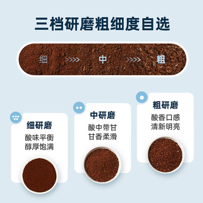 松下NC-A702全自动美式咖啡机到底如何,值得入手吗（松下咖啡机怎么样）