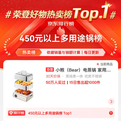 小熊电炖锅哪款好（小熊DZG-P20Q5电炖锅 好不好）-图片1