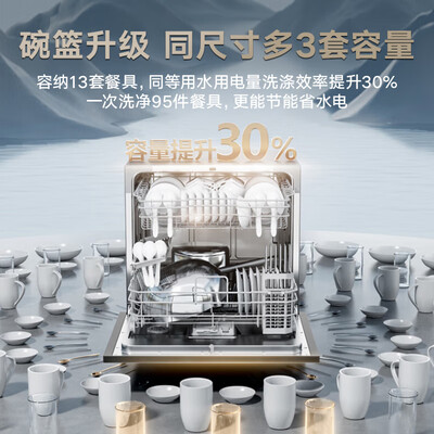 美的 Midea UX Magic 13套洗碗机是否值得入手（美的洗碗机不排水了怎么处理）-图片4