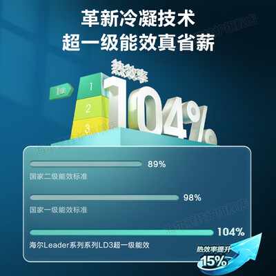 海尔 LD3 燃气壁挂炉 采暖热水器好不好（海尔壁挂炉怎么样）-图片1