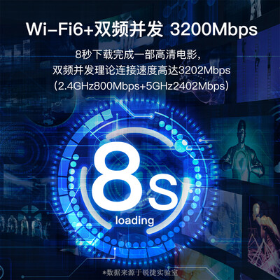 锐捷RG-EW3200GX PRO路由器测评效果如何？答案让你想不到！