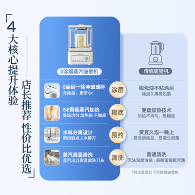 破壁机豆浆机区别(蓝宝 BLAUPUNKT 破壁机 1.5L豆浆机值得手入吗)-图片3