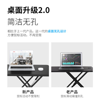 乐歌升降桌哪款好(乐歌MN3升降桌雅白色可折叠升降电脑桌评测说真相)-图片2
