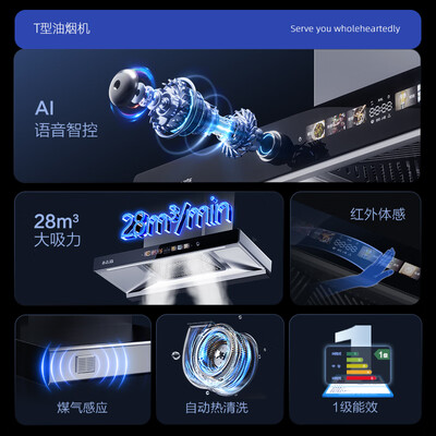 抽油烟机志高怎么样（志高抽油烟机28立方自清洁智控欧式油烟机质量烂不烂）-图片4