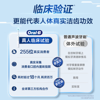 欧乐B iO3plus电动牙刷是否值得入手(欧乐b电动牙刷哪款好)-图片6