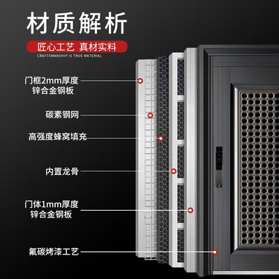 挺固甲级防盗门A8机械锁子母门960×2050值得手入吗(挺固甲级防盗门怎么样)-图片2