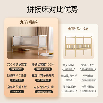 丸丫拼接床灰星款200*60cm儿童床到底如何,值得入手吗（丸丫儿童床怎么折叠）-图片3