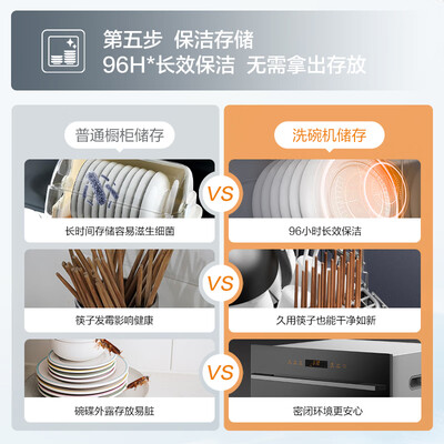 方太洗碗机型号对比：方太JPCD12E-02-NJ01洗碗机深度评测，究竟值得入手吗？-图片5