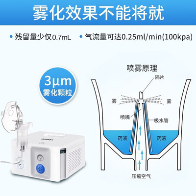 欧姆龙雾化机区别（欧姆龙NE-C900雾化器靠谱吗,揭秘内幕）