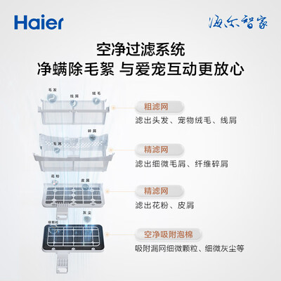 海尔洗烘套装 H9 YF10BLD86BCU1质量如何(海尔洗烘套装558怎么样)-图片1