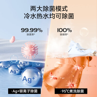 洗烘一体机对比评测（DAEWOO DY-BGX07Hpro 3KG洗烘一体壁挂洗衣机测评看真相）-图片2