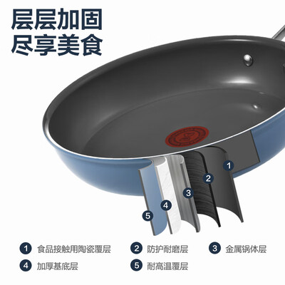 特福26cm陶瓷平底锅靠谱吗,揭秘内幕（特福平底锅和苏泊尔平底锅哪个好）